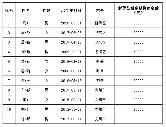 公示.png