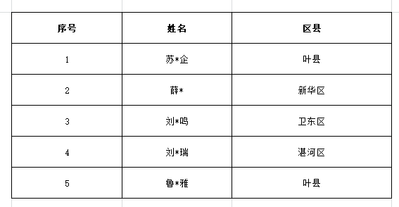 1727234985381401.png 微信图片_20240925112752.png
