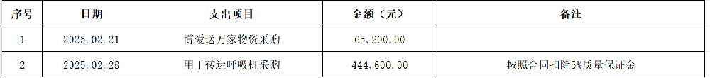 4f994968256bd1fcf56c6ff5a42886c5.png