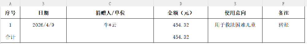 4月.png